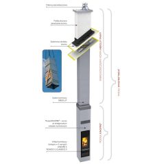 SCHIEDEL KINGFIRE CLASSICO S, 3 image